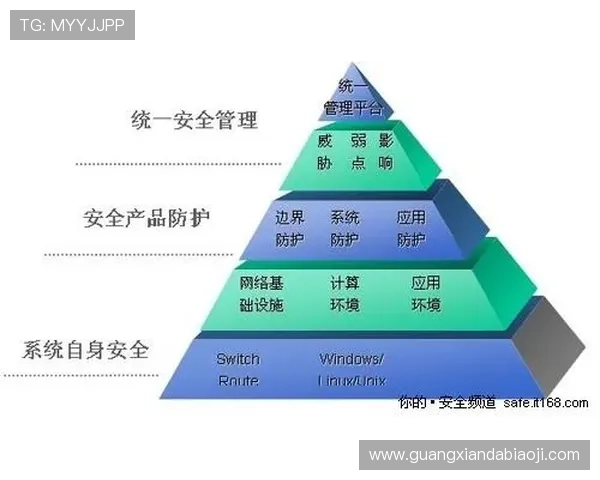 凯发K8.com登录娱乐平台技术保障，确保平台稳定运行，提供安全的交易环境和隐私保护