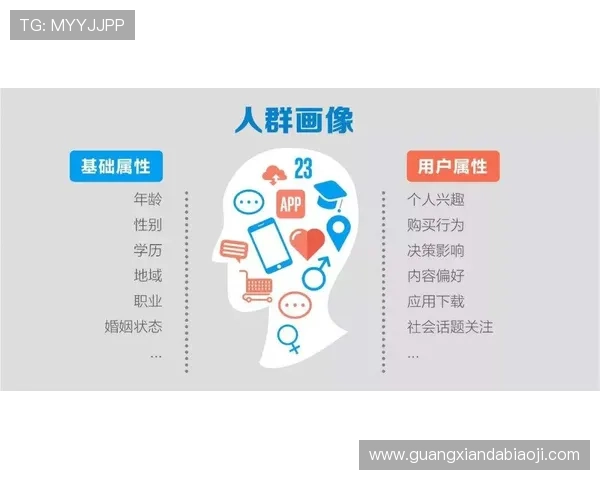 凯发电子如何实现产品多元化发展，满足不同客户群体的个性化需求