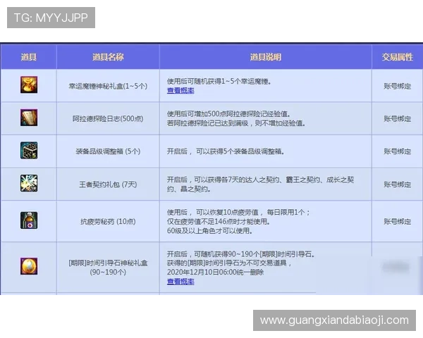 凯发富贵三张比赛技巧分享助你在竞技场中取得优异成绩 凯发富贵三张比赛技巧分享助你在竞技场中取得优异成绩
