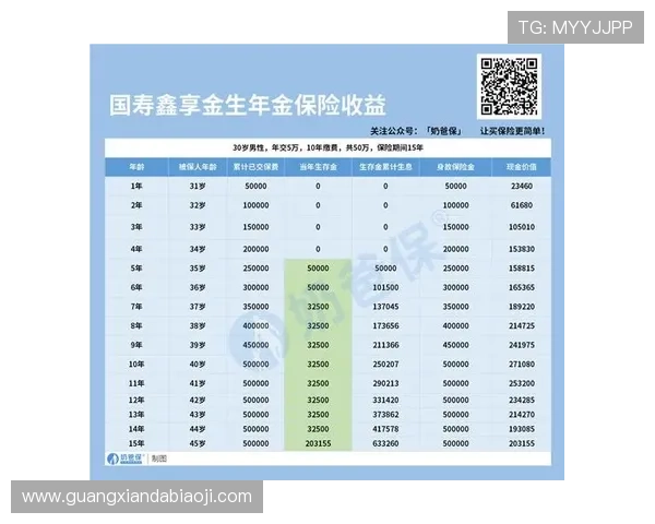 凯发官方手机版高额返水政策，享受更多返利优惠提升收益