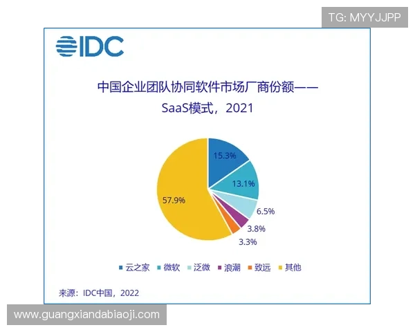 开发k8一触即发：提升开发团队容器化应用部署速度的实用指南与最佳实践