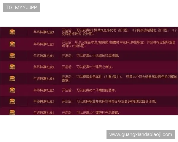 凯发登录：优惠活动与奖励机制详细介绍