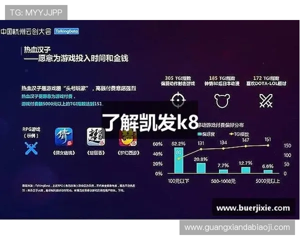 K8凯发线上开户优惠活动全攻略让你轻松赢取丰富奖励