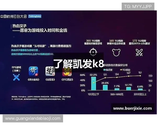 凯发k8官方网娱乐官方平台最新安全保障措施全面解析