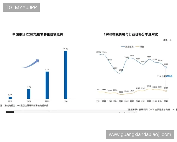 深入了解K8厅电投厅的优势与常见问题解决方案,提升您的游戏效率 深入了解K8厅电投厅的优势与常见问题解决方案,提升您的游戏效率
